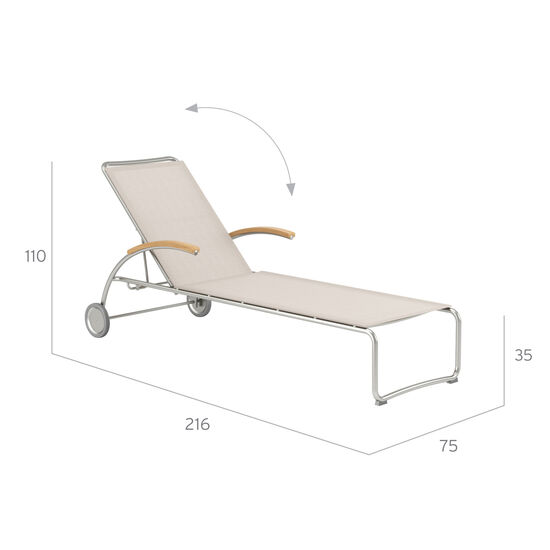 Leżanka Bolero, tkanina