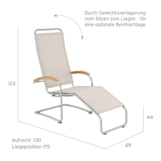 Bolero Zestaw leżanek z tkaniny